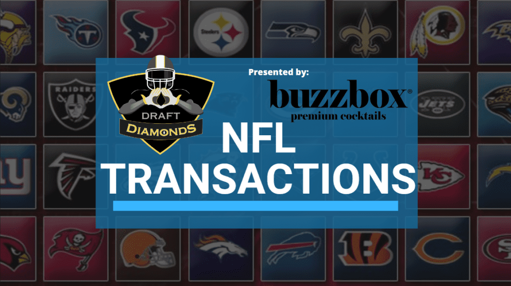 NFL Transactions, Workouts, Roster Cuts, & Signings for 10/31/22